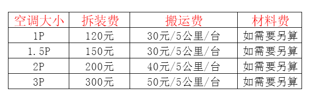 古丈空调移机及费用电话在哪里找